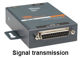 signal-transmission1